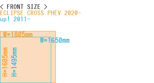 #ECLIPSE CROSS PHEV 2020- + up! 2011-